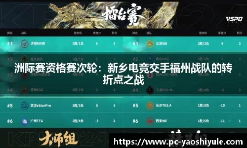 洲际赛资格赛次轮：新乡电竞交手福州战队的转折点之战